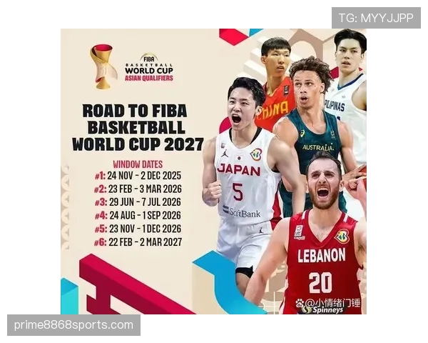 澳大利亚2026世界杯预选赛晋级前景分析 亚洲区突围之路几何