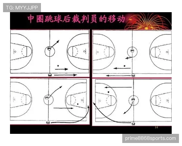 篮球规则深度解析：裁判判罚流程的每一步骤详解